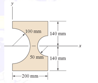 y
100 mm
140 mm
50 mm 140 mm
-200 mm
