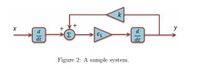 k
d
y
d
(Σ
C1
dt
dt
Figure 2: A sample system.
