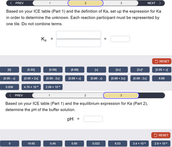 < PREV
1
2
3
NEXT >
Based on your ICE table (Part 1) and the definition of Ka, set up the expression for Ka
in order to determine the unknown. Each reaction participant must be represented by
one tile. Do not combine terms.
Ка
=
RESET
[0]
[0.95]
[0.68]
[8.68]
[x]
[2x]
[2x]²
[0.95+x]
[0.95 - x]
[0.95 + 2x]
[0.95 -2x]
[0.68+x]
[0.68 - x]
[0.68 + 2x]
[0.68 - 2x]
8.68
0.939
4.79 × 10-*
2.09 × 10-º
< PREV
1
2
3
Based on your ICE table (Part 1) and the equilibrium expression for Ka (Part 2),
determine the pH of the buffer solution.
pH
RESET
0
19.65
5.46
0.95
0.022
8.53
3.4 × 10-€
2.9 × 10-9