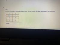 (b)
Part B
Consider the following table of equivalent ratios. Find the pattern and write your result in the empty box.
6.
12
15
18
20
24
25
30
Answer:
