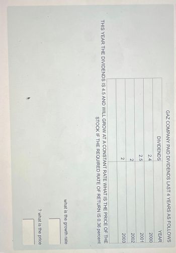 GAZ COMPANY PAID DIVIDENDS LAST 4 YEARS AS FOLLOWS
DIVIDENDS
2.4
2.5
2
2
YEAR
2000
2001
2002
2003
THIS YEAR THE DIVIDENDS IS 4.5 AND WILL GROW AT A CONSTANT RATE WHAT IS THE PRICE OF THE
STOCK IF THE REQUIRED RATE OF RETURN IS 0.36 percent
what is the growth rate
? what is the price