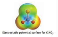 Electrostatic potential surface for CINO,
