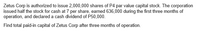 Zetus Corp is authorized to issue 2,000,000 shares of P4 par value capital stock. The corporation
issued half the stock for cash at 7 per share, earned 636,000 during the first three months of
operation, and declared a cash dividend of P50,000.
Find total paid-in capital of Zetus Corp after three months of operation.
