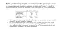 Problem 5: Eric Johnson makes billiard balls in his New England plant. With recent increases in his costs,
he has newfound interest in efficiency. Eric is interested in determining the productivity of his organisation.
He would like to know if his organisation is maintaining the manufacturing average of 3% increase in
productivity. He has the following data representing a month from last year and an equivalent month this
year.
Last Year New
1000
Units produced
Labor (hours)
Resin (pounds)
Capital invested (S)
Energy (BTU)
1000
300
50
10,000 11,000
3,000
275
45
2,850
a. Show the productivity percentage change for each category and then determine the improvement for
labor-hours, the typical standard for comparison.
b. Eric Johnson determines his costs to be as follows: Labor @ S10 per hour, Resin S5 per pound,
Capital expense 1% per month of investment and Energy $0.50 per BTU. With this information,
Show the percent change in productivity for one month last year versus one month this year, on a
multifactor basis with dollars as the common denominator.
