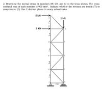 2. Determine the normal stress in members DF, GH, and GI in the truss shown. The cross-
sectional area of each member is 900 mm2. Indicate whether the stresses are tensile (T) or
compressive (C). Use 2 decimal places in every solved value.
5 kN
A
2 kN
B
3 kN
C
F
H
K
2 m
2m
2 m
