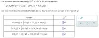 The standard reaction free energy AG = -1378. kJ for this reaction:
2 CH,OH(g) + 30,(g)→2 CO,(9) + 4H,0(g)
Use this information to complete the table below. Round each of your answers to the nearest kJ.
reaction
AG
CH, OH (3) +
0, (3) -
co, (3) + 2H,0(3)
kJ
4
co, (e) + H,0(3) - CH,OH(2) + 0, (2)
20o, (3) + 4H,0(g) - 2CH, OH(2) + 30, (3)
