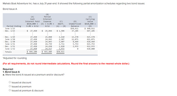 Mahalo Boat Adventure Inc. has a July 31 year-end. It showed the following partial amortization schedules regarding two bond issues:
Bond Issue A
Period Ending
June 1/23
Dec. 1/23
$610,000 x
9.0% x 6/12
(A)
Cash
Interest Paid
(B)
Period
Interest
Expense
(E) x 8.0% x
(c)
Amort.
(D)
Unamortized
6/12
(A) - (B)
Balance
$38,611
$ 27,450
$ 25,944
$ 1,506
37,105
(E)
Carrying
Value
$610,000 +
(D)
$ 648,611
647,105
Dec. 1/29
27,450
25,040
2,410
13,578
623,578
June 1/30
27,450
24,943
2,507
11,071
621,071
Dec. 1/30
27,450
24,843
2,607
8,464
618,464
June 1/31
27,450
24,739
2,711
5,753
615,753
Dec. 1/31
27,450
24,630
2,820
2,933
612,933
June 1/32
Totals
27,450
24,517
2,933
Ө
610,000
$ 494,100
$ 455,489
$38,611
"Adjusted for rounding
(For all requirements, do not round intermediate calculations. Round the final answers to the nearest whole dollar.)
Required:
1. Bond Issue A
a. Were the bond A issued at a premium and/or discount?
Issued at discount
O Issued at premium
◇ Issued at premium & discount