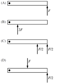 (A)
F
(В)
2F
(C)
F/2
F/2
(D)
F
F/2
