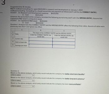 3
pints
Suggested time 15 minutes.
Part 1: UniRoad Consulting Co. spent $420,000 in research and development on January 1, 20X7.
UniRoad Consulting Consulting Co. should record this rent payment as follows (we'll call this the CORRECT ENTRY).
1/1/20X7 Dr. Research and Development expense
Cr. Cash
$420,000
$420,000
However, the accountant at the company recorded the following journal entry (we'll call it the WRONG ENTRY). Assume that
Capitalized R&D asset is a long-term asset.
1/1/20X7 Dr. Capitalized R&D asset $420,000
Cr. Cash
$420,000
Question 1: Analyze how this CORRECT ENTRY and the WRONG ENTRY affect the following three ratios. Assume all ratios were
previously less than 1 and ignore tax effect.
Ratio
2
A
3 Current ratio
4
5
Debt-to-Asset ratio
Earnings per share
B
C
overall ratio
The impact of the CORRECT ENTRY and the WRONG ENTRY
Under the CORRECT ENTRY, the Under the WRONG ENTRY, the
overall ratio
Question 2:
Based on the above analysis, which entry would indicate the company has better short-term liquidity?
(Click to select)
Based on the above analysis, which entry would indicate the company has better long-term solvency?
(Click to select)
Based on the above analysis, which entry would indicate the company has been more profitable?
(Click to select)