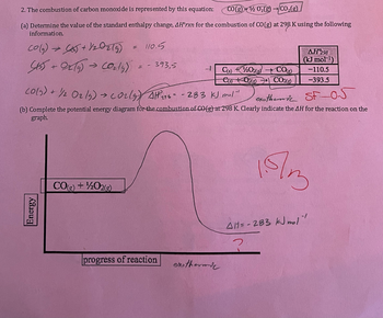 2. The combustion of carbon monoxide is represented by this equation: CO(g) + 1/2O₂(g) →/CO₂(g)
(a) Determine the value of the standard enthalpy change, AH'rxn for the combustion of CO (g) at 298 K using the following
information.
CO(g) → + 1/₂O₂(g)
S455+
110.5
O2(g) → (0₂/5) = - 393,5
1)
Energy
CO(g) + 1/2O2(g)
-1
(0(3) + 1/2 02/5) > CO2(g) AH²214--283 KJ mel"
exothermie SF-05
(b) Complete the potential energy diagram for the combustion of CO(g) at 298 K. Clearly indicate the AH for the reaction on the
graph.
progress of reaction
C(s) +202(g) →→→ CO(g)
C(s) + O2(g) → CO2(g)
exothermie
AH 298
(kJ mol-¹)
-110.5
-393.5
1973
Alt=-283 kJ mol"