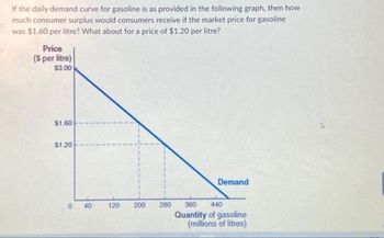 If the daily demand curve for gasoline is as provided in the following graph, then how
much consumer surplus would consumers receive if the market price for gasoline
was $1.60 per litre? What about for a price of $1.20 per litre?
Price
($ per litre)
$3.00
$1.60
$1.20
040
120
200
280
Demand
360 440
Quantity of gasoline
(millions of litres)