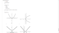 **Problem Statement:**

Consider the equation below.

\[ r = \frac{5}{2 + 3\sin(\theta)} \]

**Tasks:**

(a) **Find the eccentricity.**  
\[ e = \]

(b) **Identify the conic.**  
- Ellipse  
- Parabola  
- Hyperbola  
- None of the above  

(c) **Give an equation of the directrix (in Cartesian coordinates).**  
\[ \text{Equation:} \]

(d) **Sketch the conic.**  

**Graph Analysis:**

1. **Top Left Graph:**
   - This graph appears to show a parabola opening upwards. The vertex is at the origin (0,0), and the parabola is symmetrical across the y-axis. The directrix is shown as a horizontal dashed line below the vertex.

2. **Top Right Graph:**
   - This graph illustrates a parabola opening to the right. The vertex is at the origin, and the parabola is symmetrical across the x-axis. The directrix is represented as a vertical dashed line to the left of the vertex.

3. **Bottom Left Graph:**
   - This is a graph of a hyperbola with branches opening left and right. The asymptotes are shown as dashed diagonal lines intersecting at the origin.

4. **Bottom Right Graph:**
   - The graph shows a hyperbola with vertical and horizontal branches. The asymptotes are diagonal dashed lines that cross at the origin, indicating the center of the hyperbola.

Select the correct graph according to the conic section determined from the given equation.