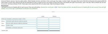 Anna and Patrick, spouses, have four adult children, Alfred, Brenda, Corrinne, and Dana. In the current year, they made a number of gifts. Anna gave Alfred cash of $45,000 and Brenda stock valued at $68,000.
Patrick gave Corrinne stock valued at $44,000 and deposited $74,000 in a bank account in the names of Patrick and Dana, joint tenants with right of survivorship. Later in the year, Patrick withdrew $8,700 from
the account, and Dana withdrew $7,400. Patrick gave stock valued at $50,000 to his alma mater, State Technological Institute.
Requirement
Calculate the amount of taxable gifts for each spouse if they elect gift splitting. (Assume the current year is 2022. Select the labels and then calculate the amount of taxable gifts for each spouse if they elect gift
splitting. Use a minus sign or parentheses for amounts to be subtracted.)
Gifts and charitable contributions made in 2022
Minus: Individual's gifts deemed made by spouse
Plus: Spouse's gifts deemed made by individual
Minus:
Unified credit
Charitable contribution deduction
Taxable gifts
Anna
Patrick