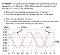 SITUATION 5: Shown below is the plot of a wave function that models a
wave at time t = 0.00s and t = 2.00s. Take crests of the dotted line and
solid line at 0.25m and 0.9m, respectively.
a. Determine the amplitude and wave number of the wave
b. Calculate the wave speed and angular frequency of the wave
c. Write the wave function of the wave
d. Say the dotted and solid waves travel in the opposite direction, write
the wave function of the resulting standing wave
y(m) 4
0.40
t = 0.00 s
t = 2.00 s
0.30
0.20
0.10
0.00
x(m)
-0.10
-0.20
-0.30
-0.40
0.2 0.4 0.6 0.8 1
1.2 1.4 1.6 1.8
2
