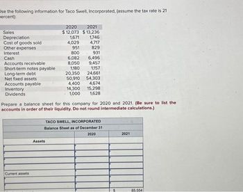 Use the following information for Taco Swell, Incorporated, (assume the tax rate is 21
percent):
Sales
Depreciation
Cost of goods sold
Other expenses
Interest
Cash
Accounts receivable
Short-term notes payable
Long-term debt
Net fixed assets
Accounts payable
Inventory
Dividends
Current assets
2020 2021
$12,073 $13,236
1,671
4,029
Assets
951
800
6,082
8,050
1,180
1,746
4,717
4,400
14,300
1,000
829
931
6,496
9,457
1,157
20,350 24,661
50,910 54,303
4,674
15,298
1,628
Prepare a balance sheet for this company for 2020 and 2021. (Be sure to list the
accounts in order of their liquidity. Do not round intermediate calculations.)
TACO SWELL, INCORPORATED
Balance Sheet as of December 31
2020
S
2021
85.554