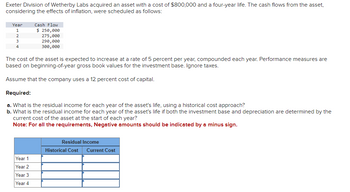 Rip Curl International Company Profile: Valuation, Investors, Acquisition