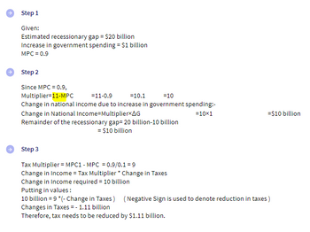 Step 1
Given:
Estimated recessionary gap = $20 billion
Increase in government spending = $1 billion
MPC = 0.9
Step 2
Since MPC =0.9,
Multiplier-11-MPC
=11-0.9
=10.1
=10
Change in national income due to increase in government spending:-
=10x1
Change in National Income-MultiplierxAG
Remainder of the recessionary gap=20 billion-10 billion
= $10 billion
Step 3
Tax Multiplier = MPC1 - MPC =0.9/0.1 = 9
Change in Income Tax Multiplier * Change in Taxes
Change in Income required = 10 billion
Putting in values:
=$10 billion
10 billion = 9 * (- Change in Taxes) (Negative Sign is used to denote reduction in taxes)
Changes in Taxes = -1.11 billion
Therefore, tax needs to be reduced by $1.11 billion.