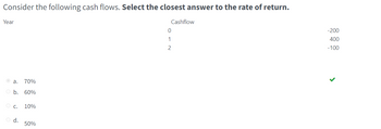 Consider the following cash flows. Select the closest answer to the rate of return.
Year
a. 70%
b. 60%
O C.
Ú
O d.
10%
50%
Cashflow
0
1
2
-200
400
-100