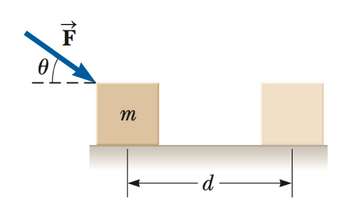 Answered: A)A Force |F| = 30 N Is Applied To The… | Bartleby