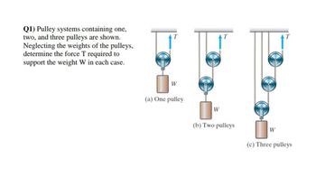 Q1) Pulley systems containing one,
two, and three pulleys are shown.
Neglecting the weights of the pulleys,
determine the force T required to
support the weight W in each case.
T
W
(a) One pulley
W
T
(b) Two pulleys
W
T
(c) Three pulleys