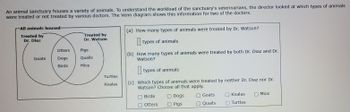 An animal sanctuary houses a variety of animals. To understand the workload of the sanctuary's veterinarians, the director looked at which types of animals
were treated or not treated by various doctors. The Venn diagram shows this information for two of the doctors.
-All animals housed-
Treated by
Dr. Diaz
Goats
Otters
Dogs
Birds
Treated by
Dr. Watson
Pigs
Quails
Mice
Turtles
Koalas
(a) How many types of animals were treated by Dr. Watson?
types of animals
(b) How many types of animals were treated by both Dr. Diaz and Dr.
Watson?
types of animals
(c) Which types of animals were treated by neither Dr. Diaz nor Dr.
Watson? Choose all that apply.
Birds
Otters
Dogs
Pigs
Goats
Quails
Koalas
Turtles
Mice