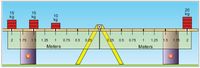 20
kg
15
15
kg
kg
10
kg
2
1.75
1.5
1.25
1 0.75
0.5
0,25
0.25
0.5
0.75
1
1.25
1.5
1.75
Meters
Meters
2.
