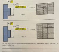 The image depicts two engineering diagrams labeled "Pilot 1" and "Pilot 2," each with associated dimensions and tolerance zones. 

For **Pilot 1**:
- Two diameters are shown: 2.012 and 2.010.
- A geometric characteristic symbol indicates a tolerance with a maximum material condition (MMC) modifier.
- The tolerance is specified as \(\diameter 0.002\).

Adjacent to the diagram is a table listing the following:

- **Feature Size:** Ranges from \(\diameter 2.012\) to \(\diameter 2.010\)
- **Tol Zone:** 0.002 to 0.004
- **Virtual Size:** \(\diameter 2.014\)

For **Pilot 2**:
- Two diameters are shown: 2.014 and 2.010.
- A similar geometric characteristic symbol with MMC modifier is used.
- The tolerance is specified as \(\diameter 0.000\).

The adjacent table lists:

- **Feature Size:** Ranges from \(\diameter 2.014\) to \(\diameter 2.010\)
- **Tol Zone:** 0.000 to 0.004
- **Virtual Size:** \(\diameter 2.014\)

Below the diagrams, a question is presented:

"20. Which part provides the most manufacturing tolerance and is easiest to work with, part 1 or part 2? Explain why."

The differences in tolerance specifications indicate varying levels of ease in manufacturing based on the required precision and feature allowances.