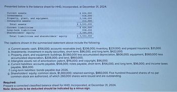 Presented below is the balance sheet for HHD, Incorporated, at December 31, 2024.
$ 624,000
518,000
2,168,000
212,000
Current assets
Investments
Property, plant, and equipment
Intangible assets
Total assets
Current liabilities
Long-term liabilities.
Shareholders' equity
Total liabilities and shareholders' equity
$ 3,522,000
$ 424,000
938,000
2,160,000
$ 3,522,000
The captions shown in the summarized statement above include the following:
a. Current assets: cash, $156,000; accounts receivable (net), $206,000; inventory, $231,000; and prepaid insurance, $31,000.
b. Investments: investment in equity securities, short term, $96,000, and long term, $422,000.
c. Property, plant, and equipment: buildings, $1,560,000 less accumulated depreciation, $606,000; equipment, $560,000 less
accumulated depreciation, $206,000; and land, $860,000.
d. Intangible assets net of amortization: patent, $116,000; and copyright, $96,000.
e. Current liabilities: accounts payable, $106,000; notes payable, short term, $156,000, and long term, $96,000; and income taxes
payable, $66,000.
f. Long-term liabilities: bonds payable due 2026.
g. Shareholders' equity: common stock, $1,300,000; retained earnings, $860,000. Five hundred thousand shares of no par
common stock are authorized, of which 260,000 shares were issued and are outstanding.
Required:
Prepare a corrected classified balance sheet for HHD, Incorporated, at December 31, 2024.
Note: Amounts to be deducted should be indicated by a minus sign.