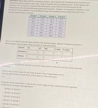 A professor has a class with four recitation sections. Each section has 7 students (rare, but there are
exactly the same number in each class...how convenient for our purposes, yes?). At first glance, the
professor has no reason to assume that these exam scores from the first test would not be
independent and normally distributed with equal variance. However, the question is whether or not
the section choice (different TAS and different days of the week) has any relationship with how
students performed on the test.
Group-1
Group-2 Group-3 Group-4
76.9
60.5
75.5
70.7
78.1
71.3
78,7
102.2
71.4
54.5
80.1
67.3
72.6
56.1
82.8
89.5
74.1
71.8
68.1
72.9
68.9
68.1
81.7
70.5
67.6
62.2
68.8
92.1
First, run an ANOVA with this data and fill in the summary table. (Report P-values accurate to 4
decimal places and all other values accurate to 3 decimal places.
Source
SS
df
MS
F-ratio
P-value
Between
Within
To follo.v-up, the professor decides to use the Tukey-Kramer method to test all possible pairwise
contrasts,
What is the Q critical value for the Tukey-Kramer critical range (alpha=D0.01)?
Use the table below to locate the Q critical value to 4 decimal places.
Q =
Using the critical value above, compute the critical range and then determine which pairwise
comparisons are statistically significant?
O group 1 vs. group 2
O group 1 vs. group 3
O group 1 vs. group 4
O group 2 vs. group 3
Ogroup 2 vs. group 4
O groun3 v.
