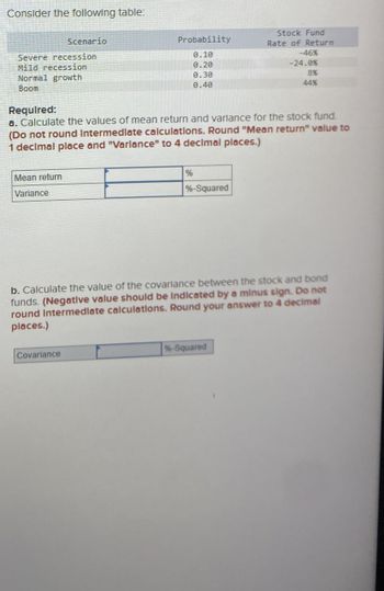 Consider the following table:
Scenario
Severe recession
Mild recession
Normal growth
Boom
Required:
Probability
Stock Fund
Rate of Return
0.10
-46%
0.20
-24.0%
0.30
0.40
8%
44%
a. Calculate the values of mean return and variance for the stock fund.
(Do not round Intermediate calculations. Round "Mean return" value to
1 decimal place and "Varlance" to 4 decimal places.)
Mean return
Variance
%
%-Squared
b. Calculate the value of the covariance between the stock and bond
funds. (Negative value should be Indicated by a minus sign. Do not
round Intermediate calculations. Round your answer to 4 decimal
places.)
Covariance
%-Squared