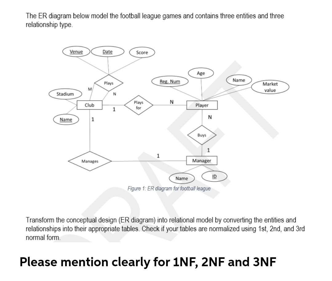 ER Diagram for Online Ordering System for futsal arena Furthermore, the