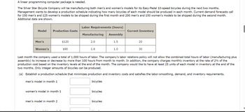 Answered: A linear programming computer package… | bartleby