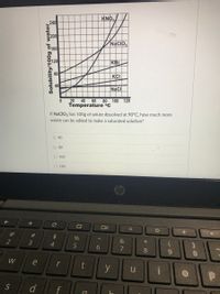 KNO,
240
200
NaCIO,
6160
P120
KBr
80
KCI
Naci
20 40
60
80 100 120
Temperature °C
If NaCIO3 has 100g of solute dissolved at 90°C, how much more
solute can be added to make a saturated solution?
O 40
O 80
O 100
O 180
Cip
->
Ce
%23
24
&
2
4
7
8
6.
W
e
y
d
f
Ss
o o oO
Solubility/100g of water
