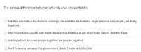 The census difference between a family and a household is
families are related by blood or marriage, households are families, single persons and people just living
together.
that households usually earn more money than families so we need to be able to identify them.
O not important because people together are people together.
hard to assess because the government doesn't make a distinction.
