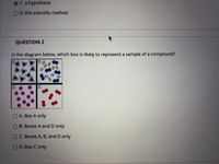 C. a hypothesis
D. the scientific method
QUESTION 2
In the diagram below, which box is likely to represent a sample of a compound?
8.
O A. Box A only
O B. Boxes A and D only
OC. Boxes A, B, and D only
OD. Box C only
8.
8.
