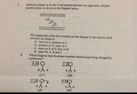 Identical charges A, B and C are located between two oppositely charged
parallel plates, as shown in the diagram below.
5.
MHHHH
AO
The magnitude of the force exerted on the charges by the electric field
between the plates is:
a) least on A, greatest on C
b) greatest on A, least on C
c) same on A & C, less on B
d) same for A, B and C
Which diagram best illustrates a neutral electroscope being charged by
conduction?
6.
(1)
(3)
(2)
(4)
