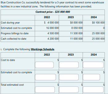 Blue Construction Co. successfully tendered for a 3-year contract to erect some warehouse
facilities in a new industrial zone. The following information has been provided.
Contract price - $25 000 000
2022
2023
2024
Cost during year
$ 4000 000
$8 000 000
$8 100 000
Estimated cost to complete
16 000 000
8 050 000
이
Progress billings to date
4 500 000
11 500 000
25 000 000
Cash collected to date
4 200 000
11 000 000
25 000 000
i. Complete the following Workings Schedule.
2022
2023
2024
Cost to date
Estimated cost to complete
Total estimated cost
+A
+A
+A