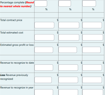 Percentage complete (Round
to nearest whole number)
Total contract price
Total estimated cost
Estimated gross profit or loss
Revenue to recognize to date
Less Revenue previously
recognized
Revenue to recognize in year
%
EA
de
%
%
$
$
$
$