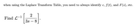 when using the Laplace Transform Table, you need to always identify c, f(t), and F(s), etc.
2
Find L-1
3s
-
