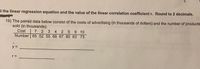 d the linear regression equation and the value of the linear correlation coefficient r. Round to 2 decimals.
19) The paired data below consist of the costs of advertising (in thousands of dollars) and the number of products
sold (in thousands):
Cost| 7 2 3 4 2 5 9 10
Number 85 52 55 68 67 80 83 73
to
Cost
r =
