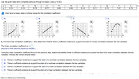 Use the given data set to complete parts (a) through (c) below. (Use a = 0.05.)
10
8
13
11
14
5
6.
6.14
4
12
7
y
9.14
8.14
8.73
8.77
9.25
8.09
3.11
9.13
7.27
4.73
Click here to view a table of critical values for the correlation coefficient.
.....
O A.
OB.
Oc.
OD.
Ay
10-
Ay
10-
Ay
10-
Ay
10+
8-
8-
8-
8-
6-
6-
6-
6-
4-
4-
4-
4-
2-
2-
2-
2-
0-
0-
4
0-
0-
8
12 16
8
12 16
4
8
12 16
8
12 16
b. Find the linear correlation coefficient, r, then determine whether there is sufficient evidence to support the claim of a linear correlation between the two variables.
The linear correlation coefficient is r=
(Round to three decimal places as needed.)
Using the linear correlation coefficient found in the previous step, determine whether there is sufficient evidence to support the claim of a linear correlation between the two
variables. Choose the correct answer below.
O A. There is insufficient evidence to support the claim of a nonlinear correlation between the two variables.
O B. There is sufficient evidence to support the claim of a nonlinear correlation between the two variables.
OC. There is insufficient evidence to support the claim of a linear correlation between the two variables.
O D. There is sufficient evidence to support the claim of a linear correlation between the two variables.
.
...
Click to select your answer(s).
