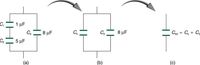 1 μF
C3
8 µF
C3
8 µF
Cot = C, + C.
5 µF
(a)
(b)
