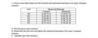 1. Given in the table below are the forward and backward bearings of an open compass
traverse.
Observed Bearings
Backward
S 36°20' W
Line
Forward
N 36°15' E
S 63°50' E
S 50°05' E
N 39°10' E
N 75°15' E
АВ
BC
CD
N 64°00' W
N 50°15' W
S 39°10' W
S 75°25' W
DE
EF
A. Plot the given open traverse
B. Determine the best line and adjust the observed bearings of the open compass
traverse.
C. Tabulate your final answers
