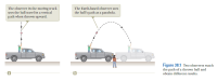 The observer in the moving truck
sees the ball travel in a vertical
path when thrown upward.
The Earth-based observer sees
the ball's path as a parabola.
Figure 38.1 Two observers watch
the path of a thrown ball and
obtain different results.
