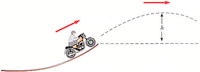 The image depicts a motorcycle rider performing a jump off a ramp. The ramp is angled upwards, and the motorcycle is shown ascending it. A dashed line indicates the trajectory of the motorcycle as it leaves the ramp and travels through the air.

Key features of the diagram:

1. **Motorcycle and Rider**: Positioned on an upward-sloping track, moving towards the ramp.

2. **Trajectory Path**: A dashed curve represents the path followed by the motorcycle after leaving the ramp, illustrating the parabolic motion typical of projectile movement.

3. **Velocity Arrows**: Two red arrows indicate the direction of velocity. One points upward along the ramp, while the other points horizontally, indicating the continuation of motion in the air.

4. **Height (\( h \))**: A vertical arrow labeled \( h \) points from the top of the ramp to the peak of the trajectory, marking the maximum height reached by the motorcycle after takeoff.

These elements combine to illustrate concepts of physics such as projectile motion, velocity, and height in the context of a motorcycle jump.