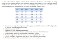 An article in Air and Waste ["Update on Ozone Trends in California's South Coast Air Basin" (Vol. 43, 1993)]
studied the ozone levels on the South Coast air basin of California for the years 1976–1991. The author believes
that the number of days that the ozone level exceeds 0.20 parts per million depends on the seasonal
meteorological index (the seasonal average 850 millibar temperature). The data follow:
Year
Days
Index
Year
Days
Index
1976
91
16.7
1984
81
18.0
1977
105
17.1
1985
65
17.2
1978
106
18.2
1986
61
16.9
1979
108
18.1
1987
48
17.1
1980
88
17.2
1988
61
18.2
1981
91
18.2
1989
43
17.3
1982
58
16.0
1990
33
17.5
1983
82
17.2
1991
36
16.6
1. Assuming that a simple linear regression model is appropriate, obtain the least squares fit relating number
of days and seasonal meteorological index.
2. What is the estimate of o??
3. Determine the fitted values and the residuals.
4. What change in the number of days is associated with an increase of 1.5 of the index?
5. What change in the index is associated with a decrease of 10 days?
6. Test for the significance of the intercept and the slope using t-test with a=0.05.
7. Test for significance of regression using a=0.05. What conclusions can you draw?
8. Test for the adequacy of the regression model using the three methods.
