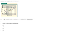 Figure 8.13 refers to a perfectly competitive firm.
FIGURE 8.13
$100
MC
B0
AC
70
AvC
2 3 4 5 6 7 8
Quantity per period
9 10 11 12 13 14
Refer to Figure 8.13 to answer this question. What is the value of the break-even price?
Select one:
O a. Cannot be determined from the information.
O b. $20.
O c. $40.
O d. $50.
O e. $10.
ATC, AVC, MC
