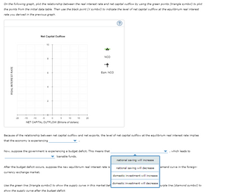 Answered: Suppose A Hypothetical Open Economy… | Bartleby