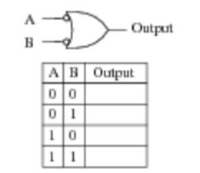 A
Output
B
AB Output
|10
|11
