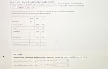 Case-in-brief - Chapter 6 - Argentina Currency Devaluation
Your company is currently operating in Argentina. Management is concerned to what extent the Argentine peso will be devalued.
It wants to examine two scenarios: one where the currency drops 15% and one where it drops 25%. Currently, the exchange rate
is 92 pesos (ARS$ 92) to 1 US dollar (US$1).
Contribution after marketing in Argentina was 21% of sales (see Exhibit). Your goal is to maintain this percentage.
Exhibit: Argentina Contribution after Marketing (ARS$ Argentine Pesos)
Unit Sales
Manufacturer Sales
Costs
Gross Margin
Total Marketing
Units
ARS
%
46
325.9
100%
183.3
56%
142.6
44%
73.3
22%
Contribution after Marketing
69.3
21%
QUESTION 2
How much more sales revenue would be needed in Argentina to maintain your current contribution after marketing?
Additional Manufacturer Sales in Argentine Pesos after 15% drop: 0.000
Additional Manufacturer Sales in Argentine Pesos after 25% drop: 0.000